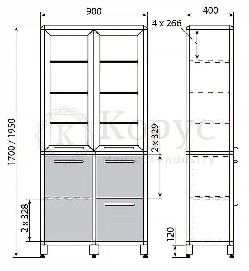 Размер шкафа медицинского