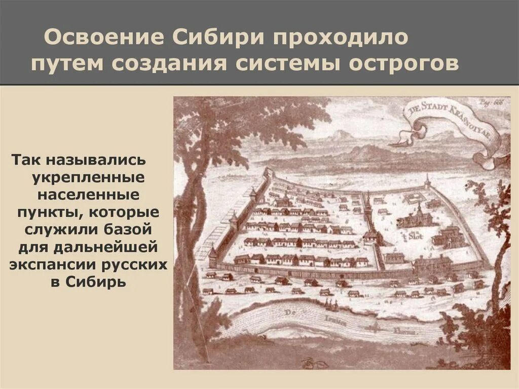 Сибирь 14 век. Сибирь 17 века. Первые поселения в Сибири. Освоение Западной Сибири. Заселение Западной Сибири.