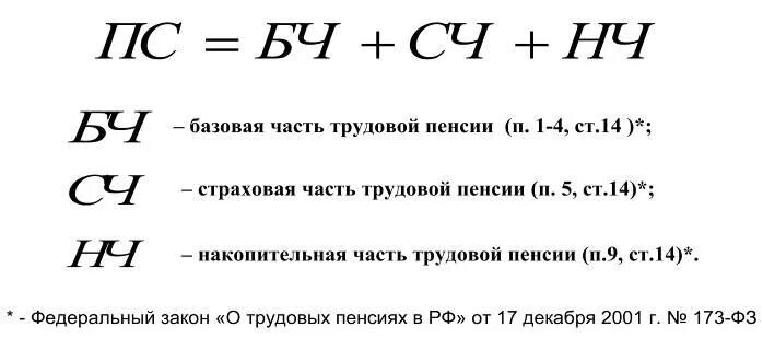 Размер базовой части страховой пенсии. Базовая часть трудовой пенсии по старости. Размер базовой части трудовой пенсии по старости. Формула расчёта трудовой пегсии. Базовая часть трудовой пенсии по старости формула.