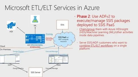 Ssis 453