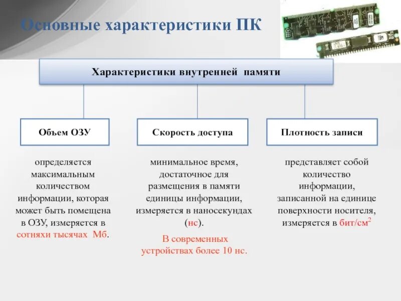 Характеристика внутренней информации. Характеристики внутренней памяти пк объем это. характеристикам внутренней информации. параметры внутренней памяти. свойства внутренней памяти.