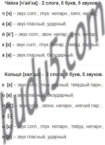 Звуко буквенный анализ Чайка. Чай звуко буквенный анализ. Звуко-буквенный разбор слова Чайка. Разбор слова Чайка. Кольцо разбор 1