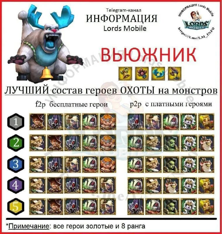 Кем бить адского драйвера. Лордс мобайл вьюжник. lords mobile мобы. лордс мобайл охота на мобов. кем бить вьюжника в лорд мобайл.