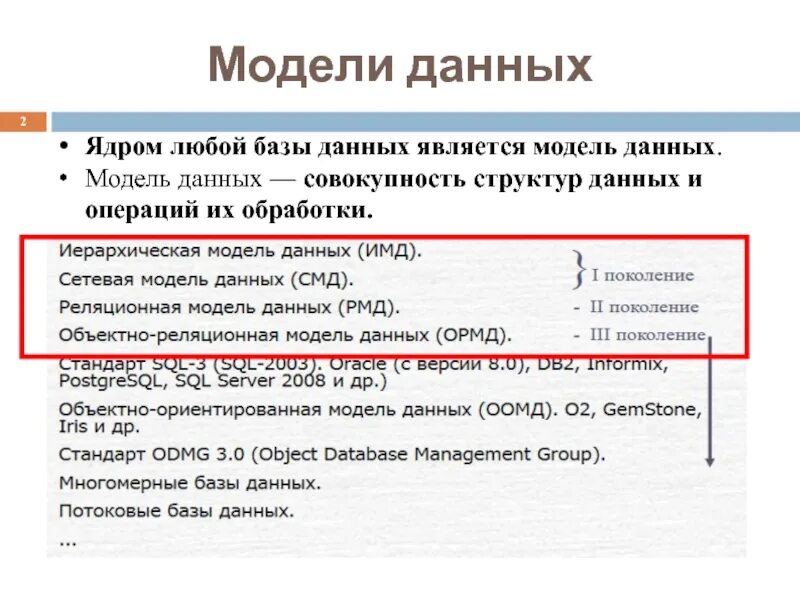 Почему бд