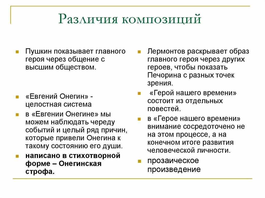 Сходства и различия онегина и печорина сочинение. Различия Онегина и Печорина. Отличия Пушкина и Онегина. Сравнение Онегина и Печорина.