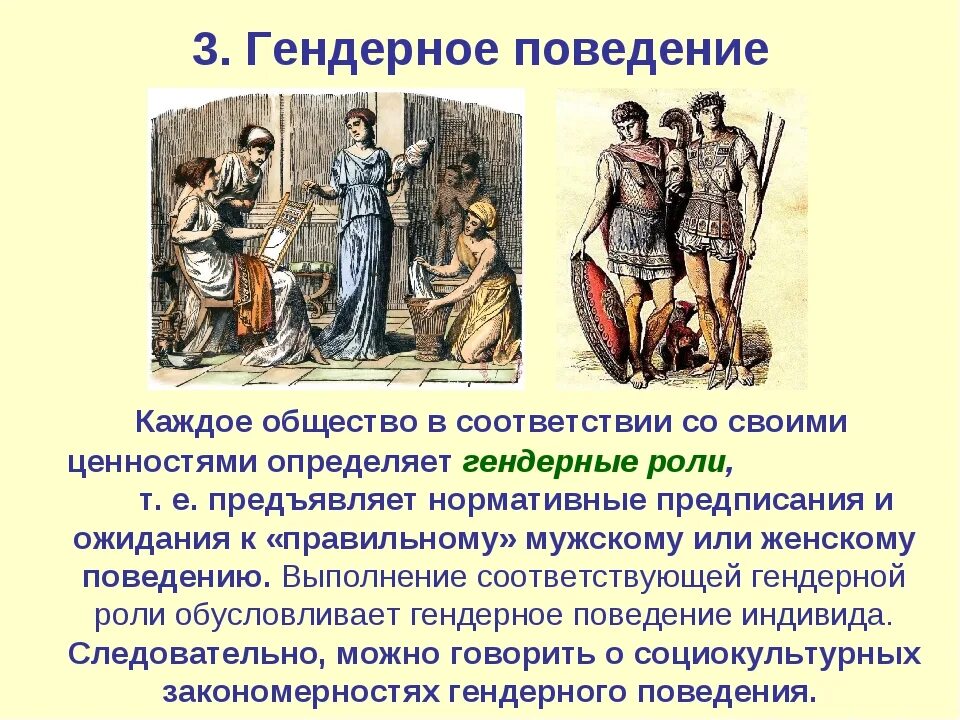 Гендерные роли в обществе. Гендерное поведение это в обществознании. Гендерная группа это в обществознании. Гендерные группы презентация. Роль образования и гендерные роли.