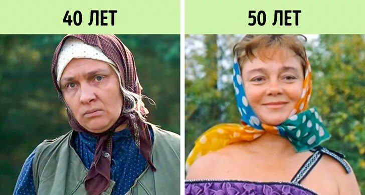 Сколько лет было шуре. Сколько лет было шуре