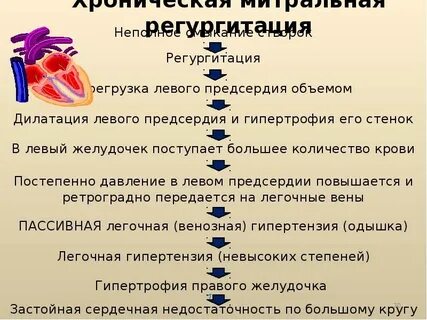 Что такое дилатация левого