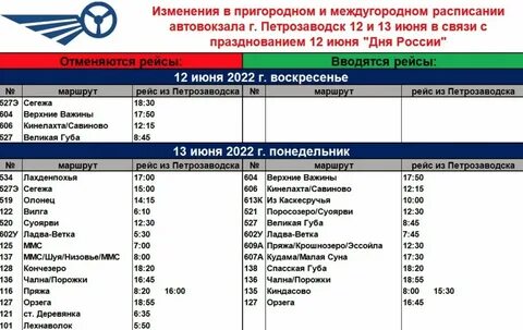 Расписание электричек яркая евпатория