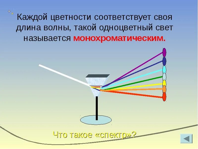 Какое световое излучение называется монохроматическим. Длина волны радуги. монохроматический свет. монохроматическое излучение. какой свет называют монохроматическим.