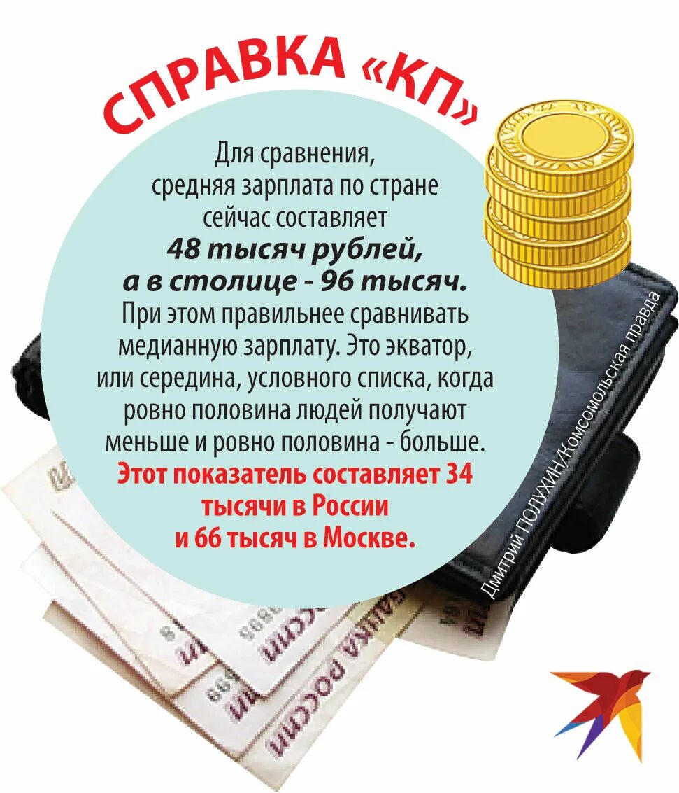 Как правильно просить повышения. Просьба о повышении зарплаты. Попросить повышение заработной платы у начальника. Просить прибавки зарплаты. Как правильно попросить о повышении заработной платы.