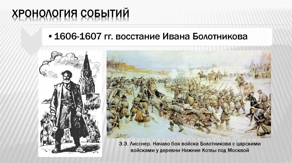 Восстание Болотникова Лисснер. Картина войско Болотникова под Москвой. Восстание Болотникова хронология событий. Армия Болотникова 1606. Восстание хлопка смутное