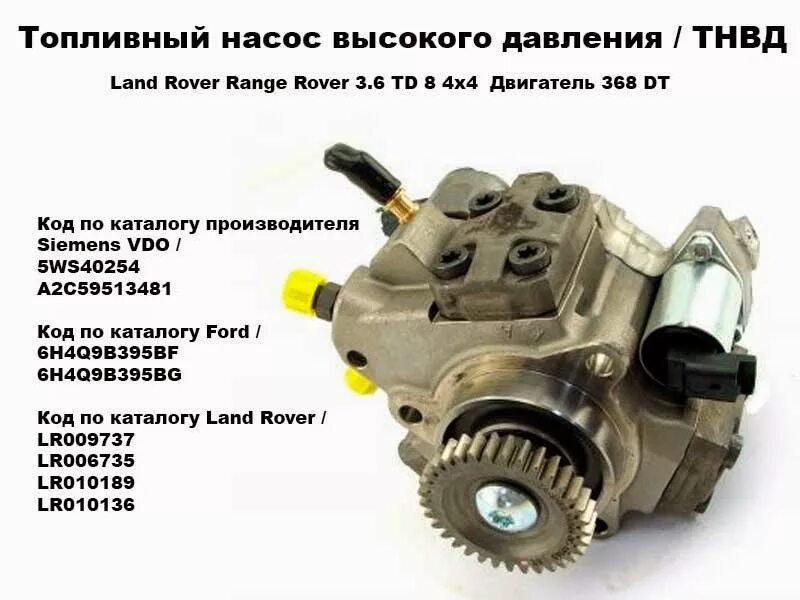 Топливный насос дискавери 4 дизель 3. Тнвд рендж ровер 3. Топливный насос 3. Тнвд 3. Тнвд 2,2 evoque.