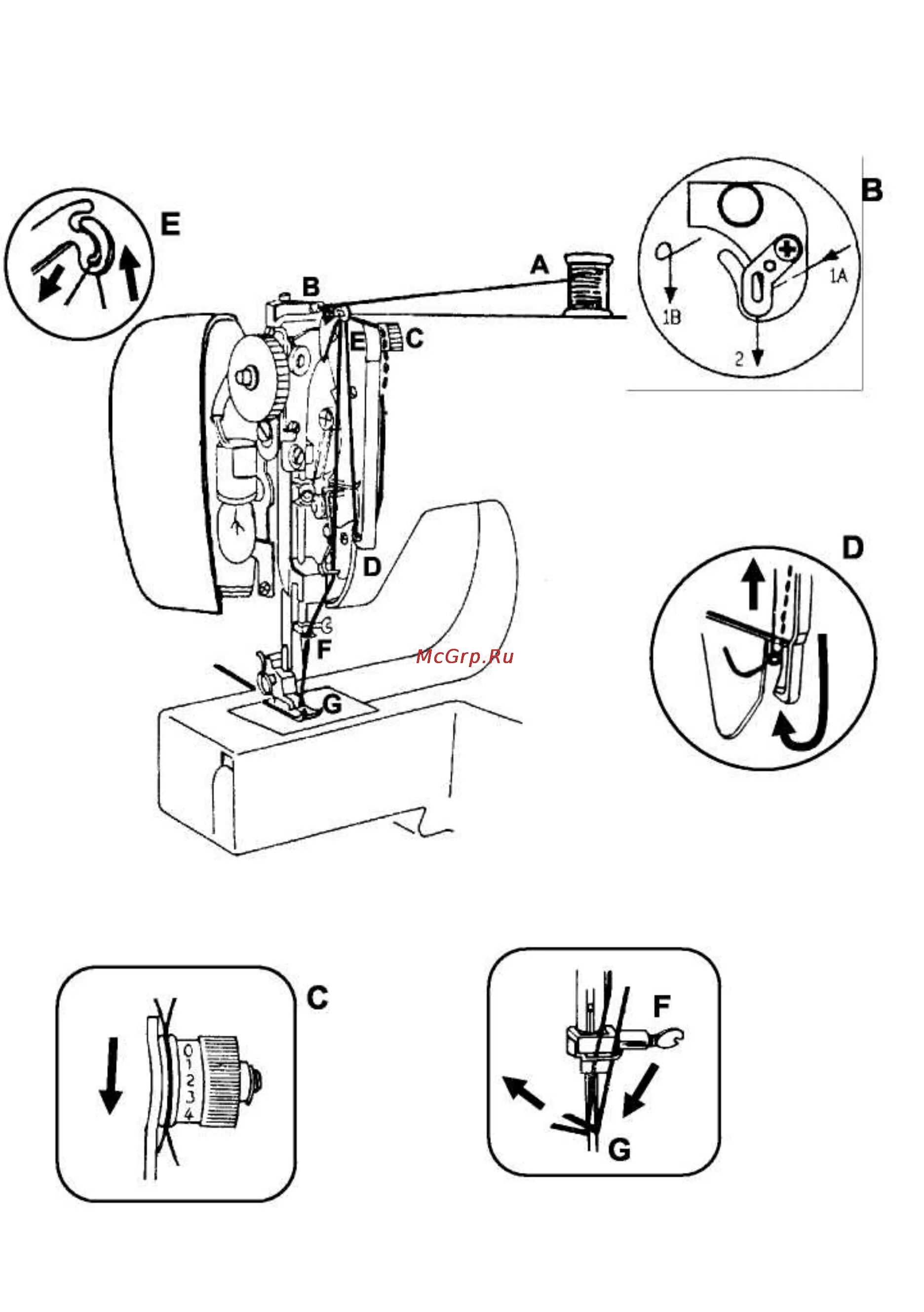 Aurora a-0302 заправка нити схема. Схема заправки нитки в швейную машинку Джаноме. Как вставить нитку в иголку швейной машинки