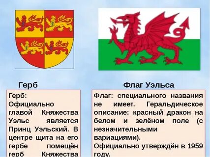 Страна дракона какой страны