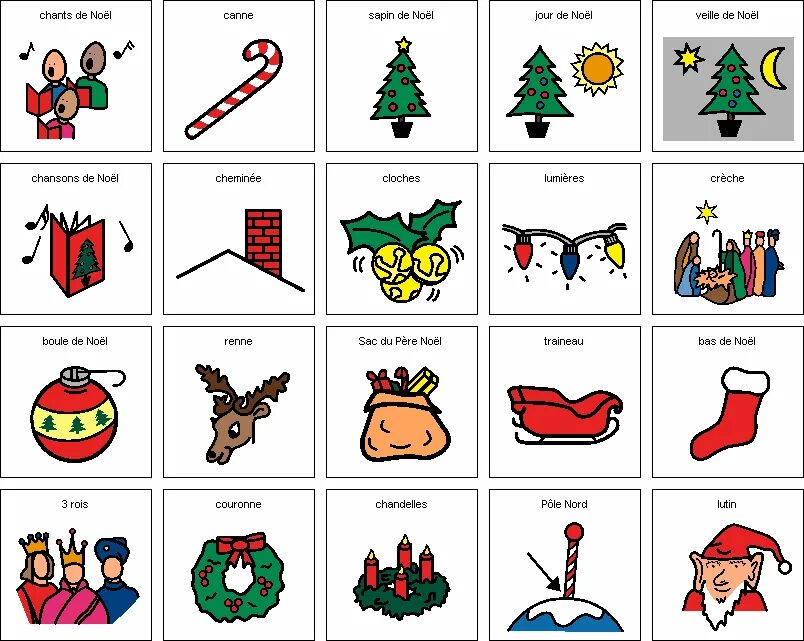 Лексика новый год. Christmas лексика для детей. Новогодние слова на английском для детей. Символы нового года на английском. Слова по теме новый год на английском.