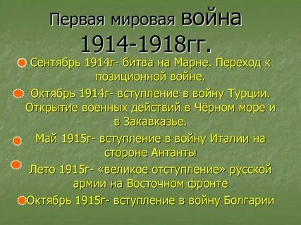 Дата 28 июня 1914