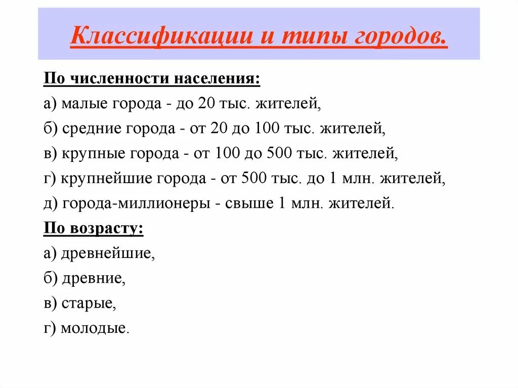 Классификация городов по численности населения в россии. Типы городов. Классификация городов по. Классификация городов по численности. Классификация городов схема.