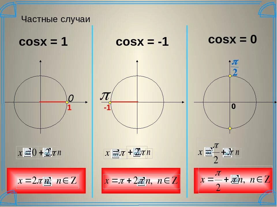 Косинус икс больше. Cos x = 1. Cosx 1 решение уравнения. Решение уравнения cos x a. Чему равен 1-cosx.