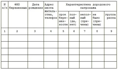 Реестр берем