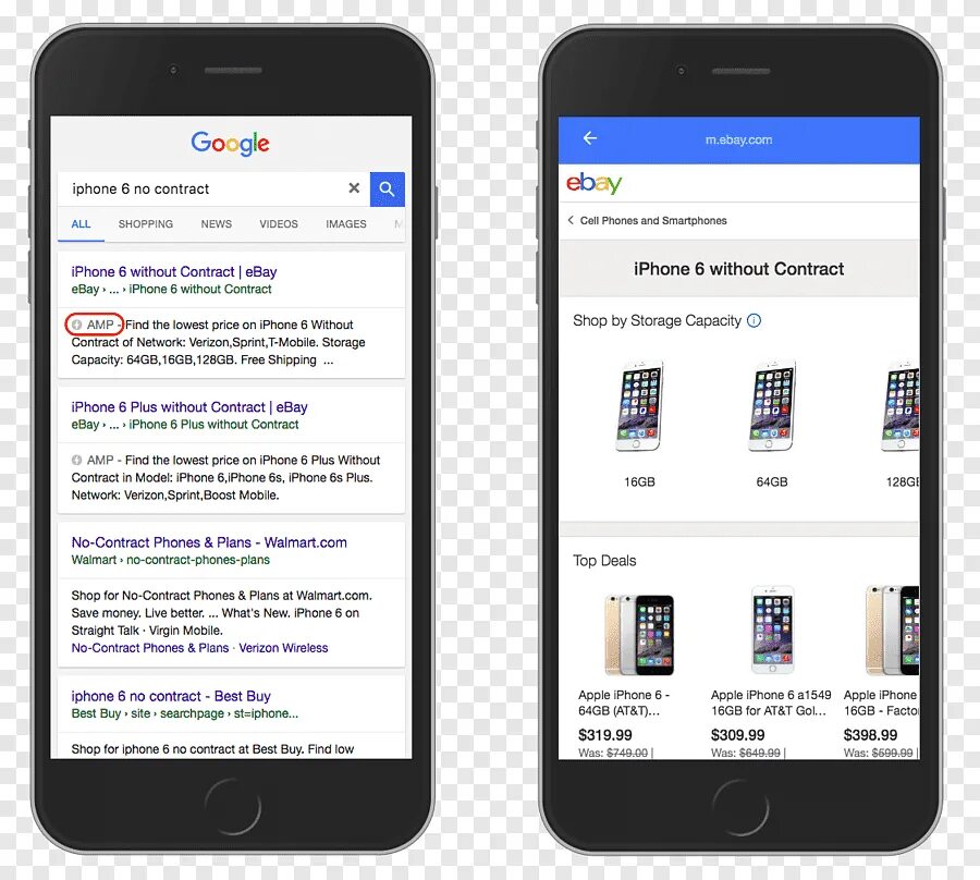 Without contract. Service contract. Without contract. Wedding agreement на русском языке. Without contract.