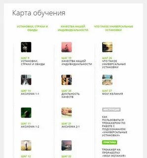 Master kit отзывы
