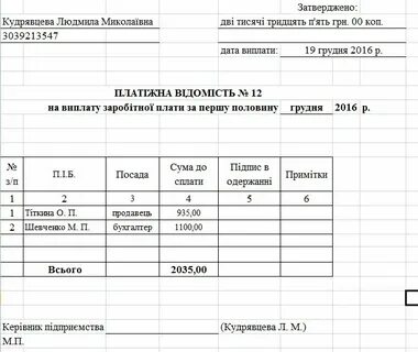 Выдача заработной платы это