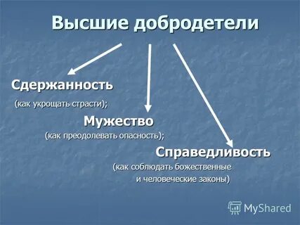 Добродетель с точностью до наоборот
