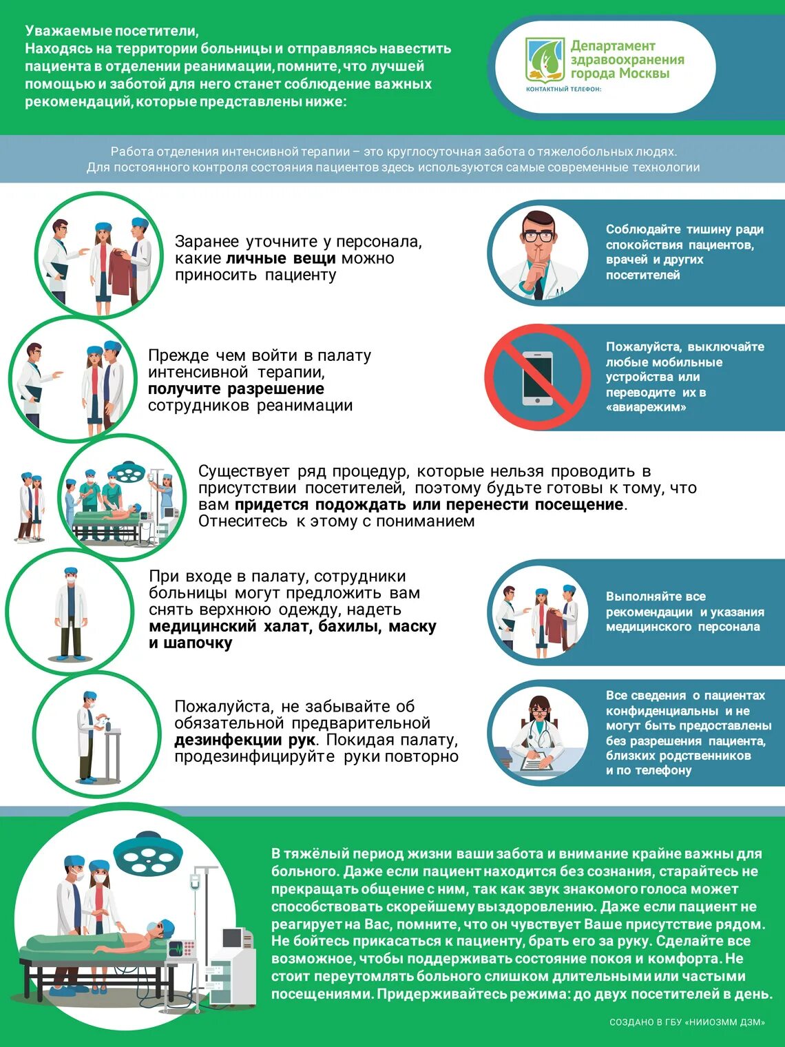 Нарушение правил пациентом. Памятка в больнице. Памятка для родственников реанимационного больного. Памятки в больницах для пациентов. Памятка для посетителей реанимации.