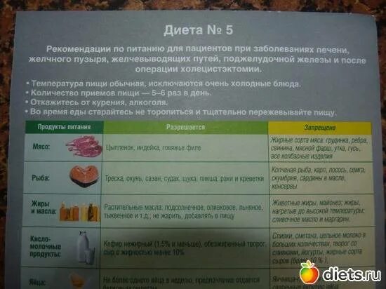 Диета при печени что можно кушать таблица. Диетический стол при заболеваниях печени. диета 5 при заболевании печени. диета номер 5 памятка. стол диета при болезни печени.