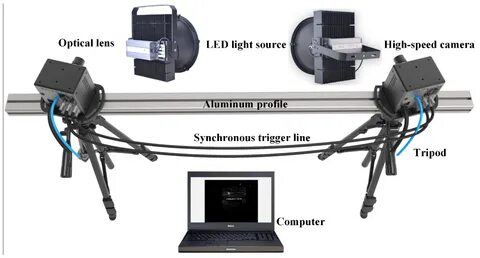 Vision systems