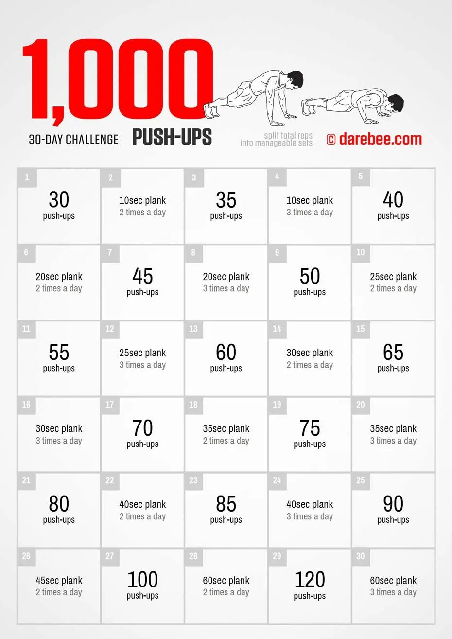 На 30 дней 10000. 30 дней пресса для мужчин. На 30 дней 10000. Трекер приседаний на 30 дней. Трекер привычек приседания 30 дней.