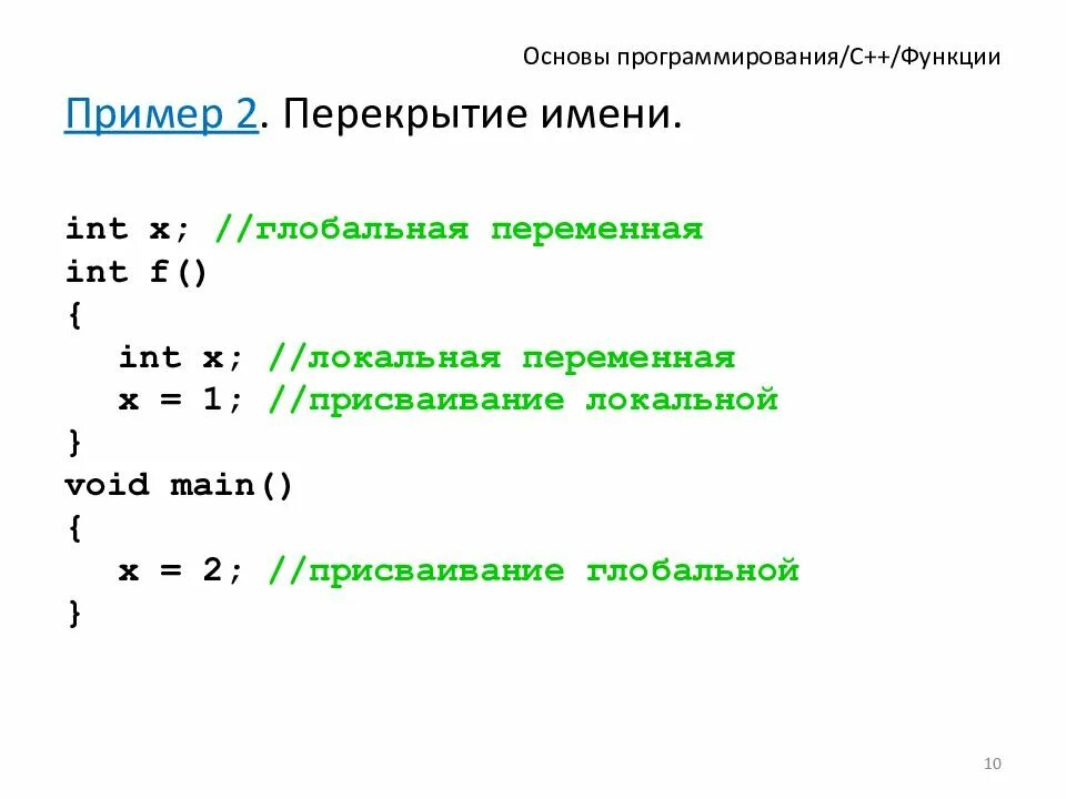 Программирование заголовков
