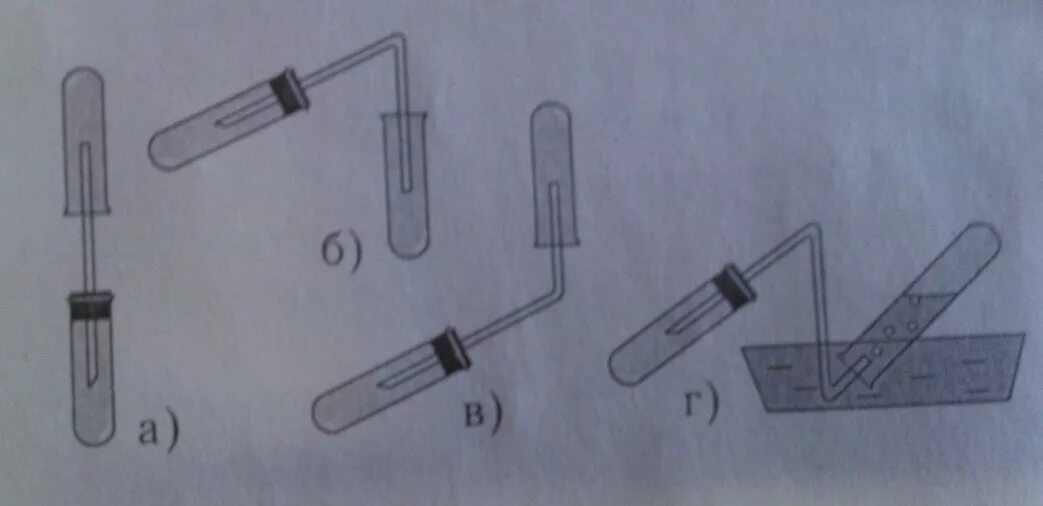Собирание водорода методом вытеснения воздуха. Прибор для получения водорода рисунок. Прибор для собирания газов. Прибор для сбора водорода.