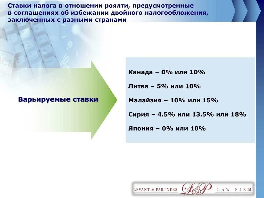 Налогообложение роялти. Ставки налогов по соглашениям об избежании двойного налогообложения. Роялти это налог.