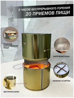 Горение окопной свечи