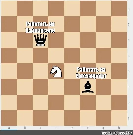 Сделай два хода. Мемы шахматной доске. Шахматы ход конем Мем. Шахматный конь Мем. Мем с шахматами оригинал.