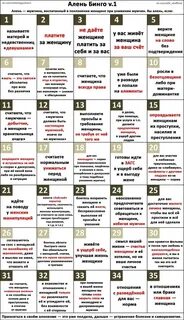 Таблица тп бинго