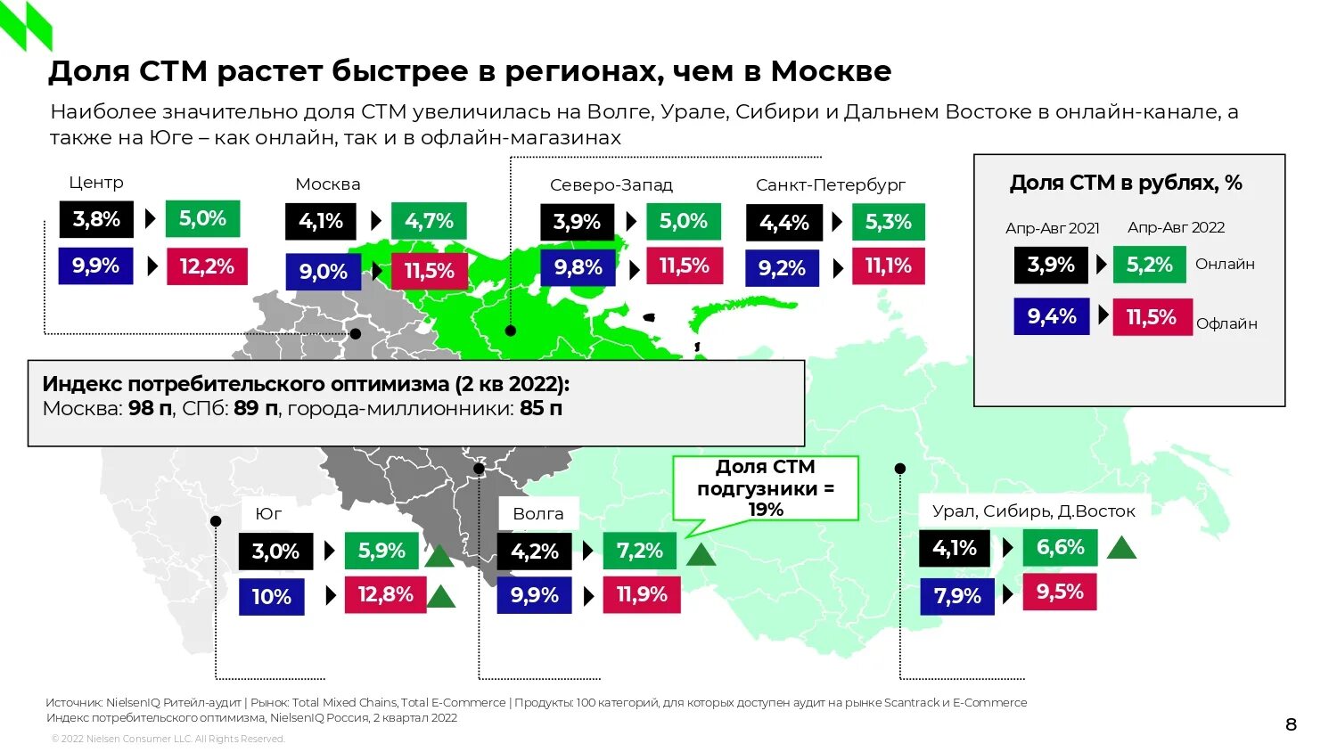 Плотность населения дальнего востока 2025