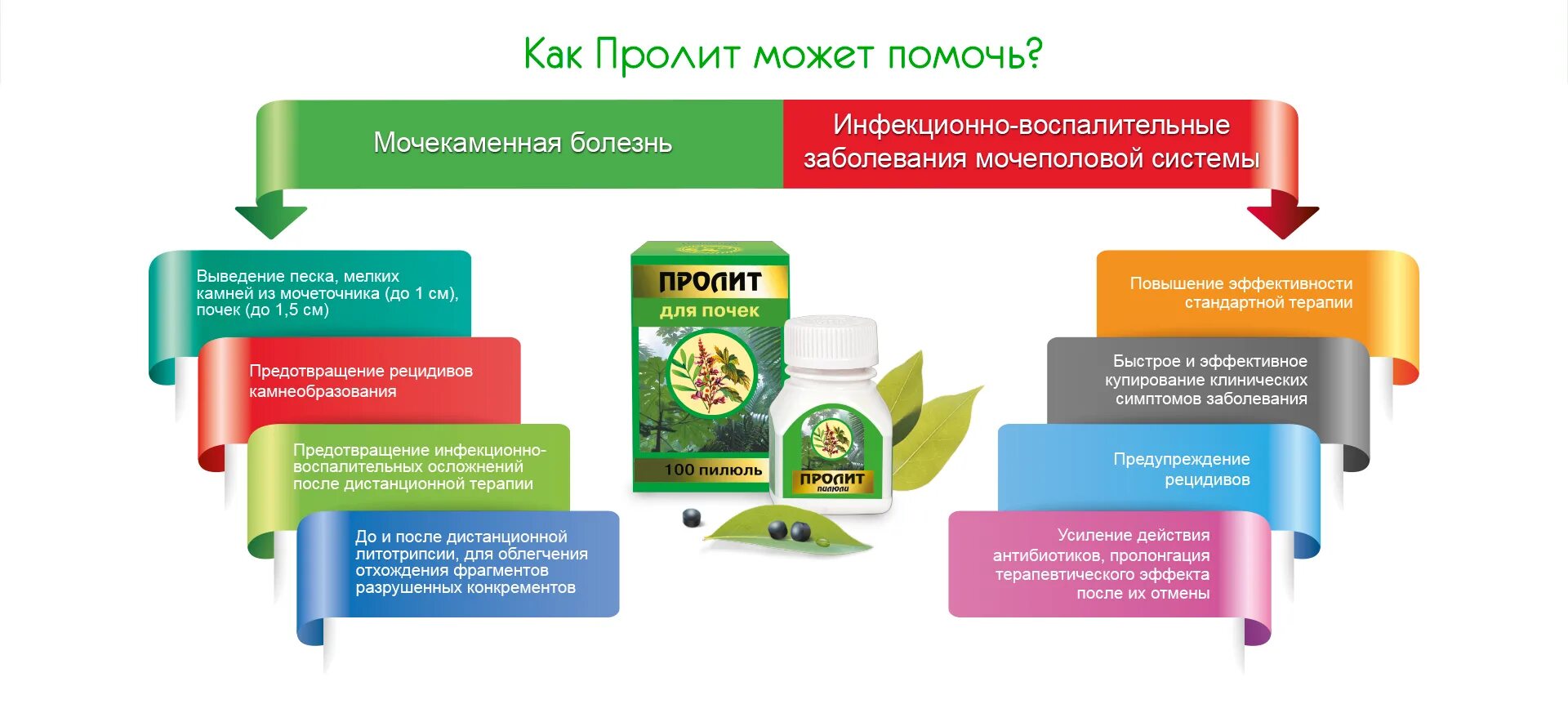 Ноутбук пролил чай. У железной ванны на стыке с керамзитом трещины. Помыл клавиатуру водой. Можно ли проливать. Пролили воду на ноутбук.