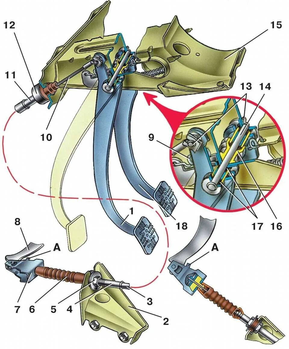 Схема установки тросика сцепления ВАЗ 2109. Педаль сцепления ВАЗ 2112. Трос педали сцепления ВАЗ 2114. Схема троса сцепления ВАЗ 2114. Как заменить трос сцепления