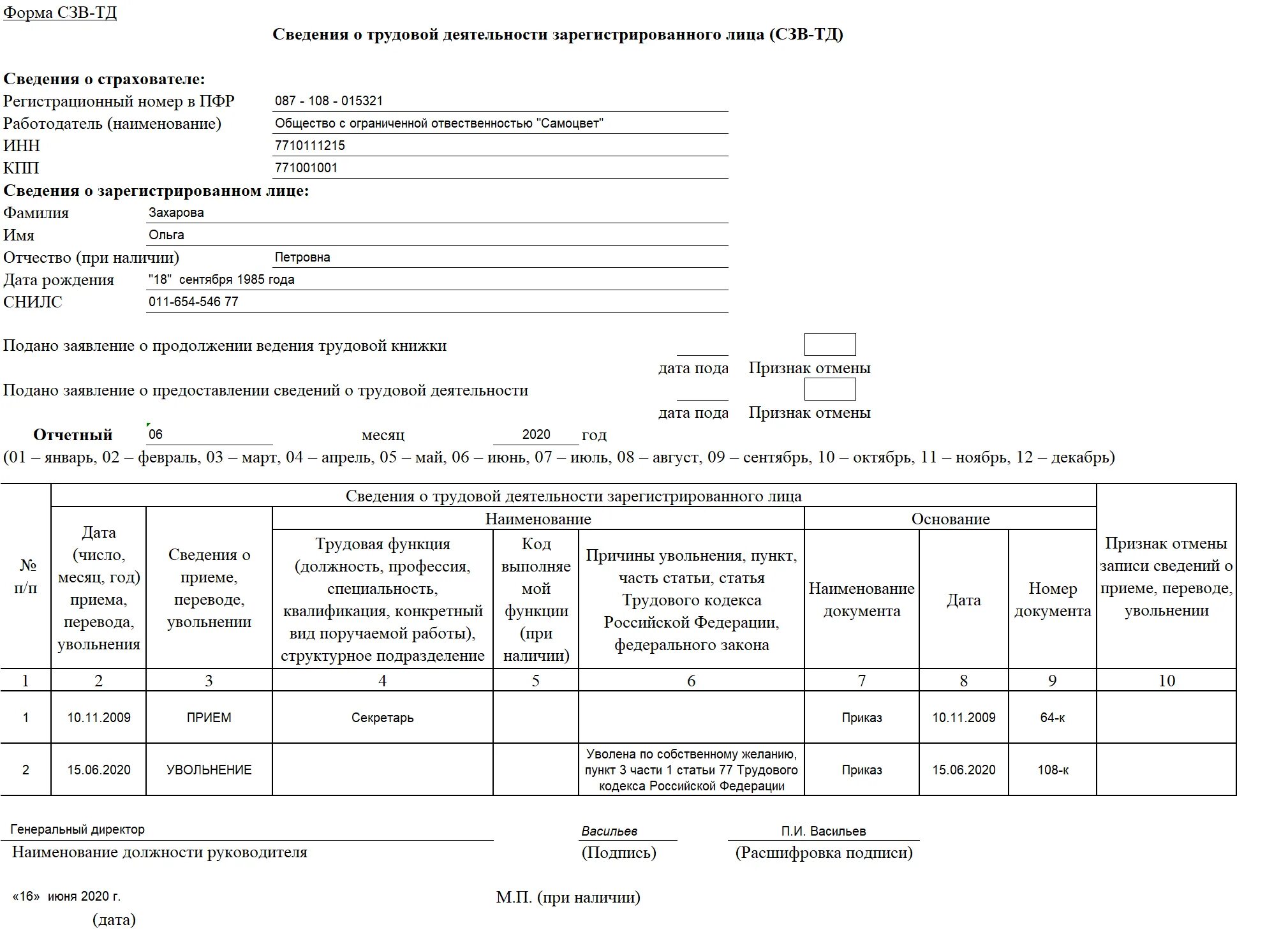 Образец заполненной формы СЗВ-ТД при увольнении. СЗВ-ТД образец заполнения при увольнении. Заполнение формы СЗВ-ТД при увольнении образец. Примеры заполнения формы СЗВ-ТД. Образец сзв при увольнении