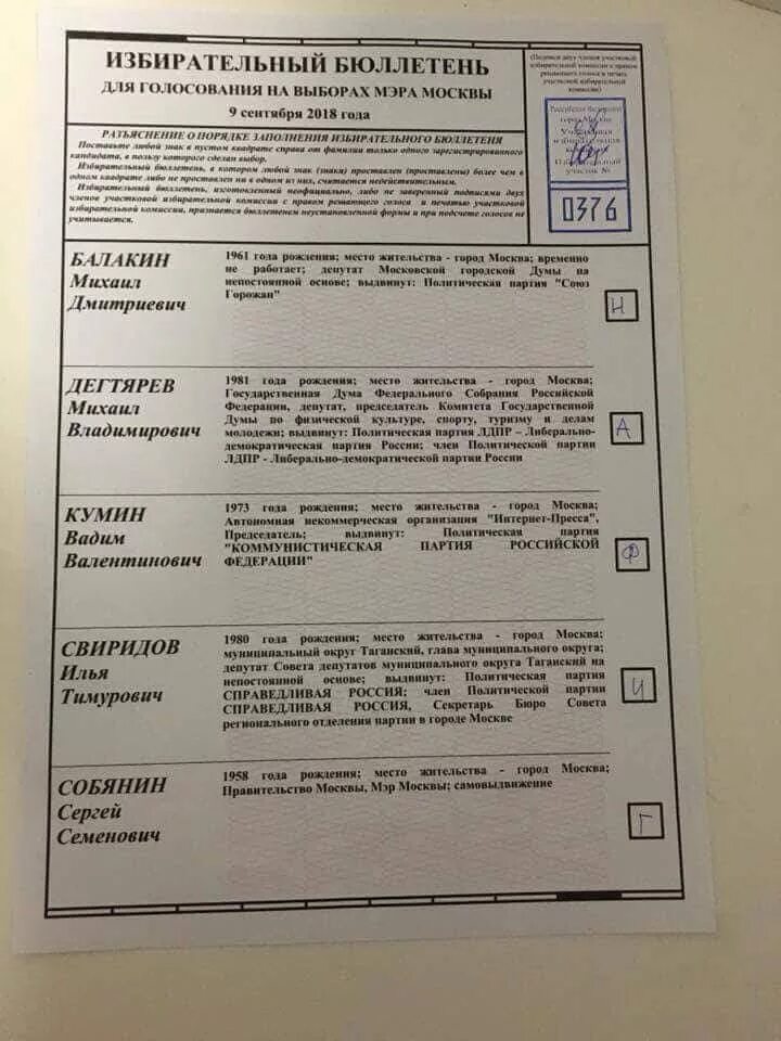 Бюллетень пример. Избирательный бюллетень. бюллетень для голосования. избирательный бюллетень на выборах. избирательный бюллетень образец.
