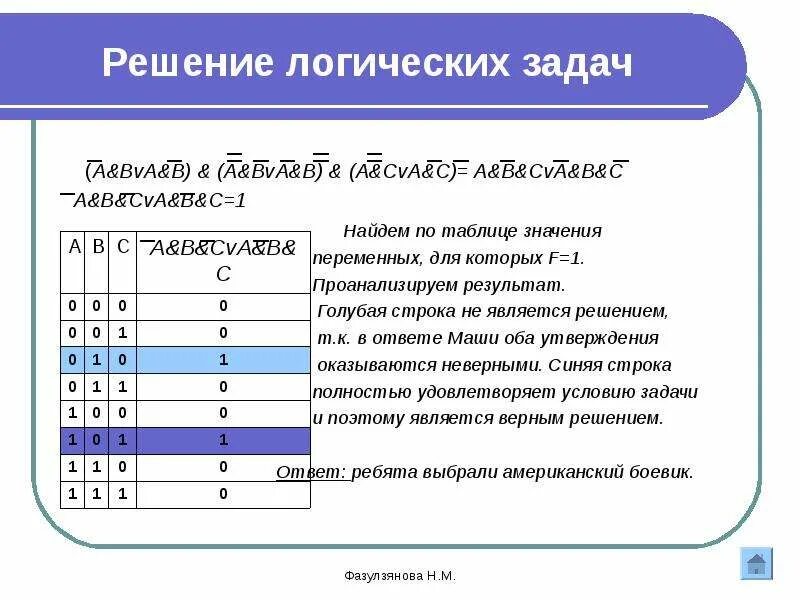 Реализация задачи a b на c. Решение логических задач. Решение логических задач Информатика. Табличное решение логических задач. Как решать логические задачи.