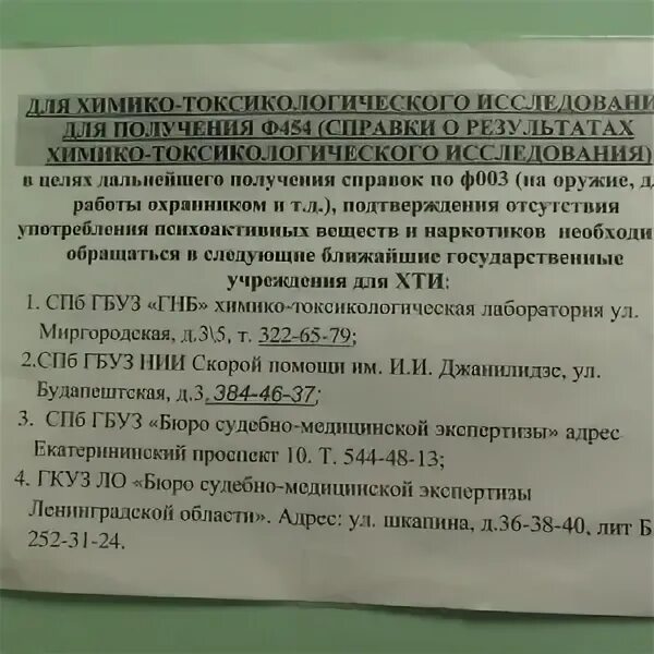 Ивановская 32 наркологический диспансер. Городская наркологическая больница 2 отделение. Главному врачу СПБ ГБУЗ городская наркологическая больница. Городская наркологическая больница Невского района. Наркологический диспансер октябрьская 39