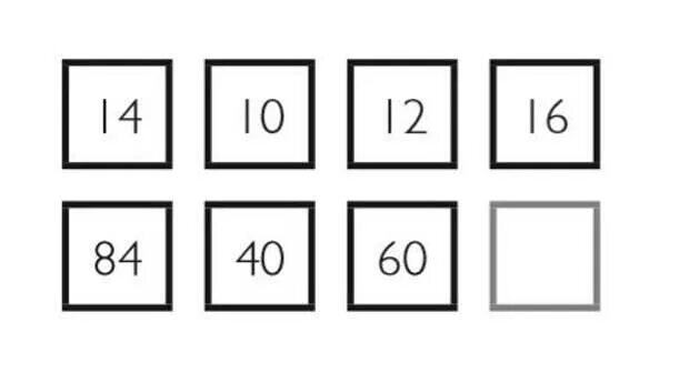Iq тест 25 вопросов. Тест на IQ С цифрами. Тест IQ квадраты. Тест на IQ кубики. Картинки для IQ теста.