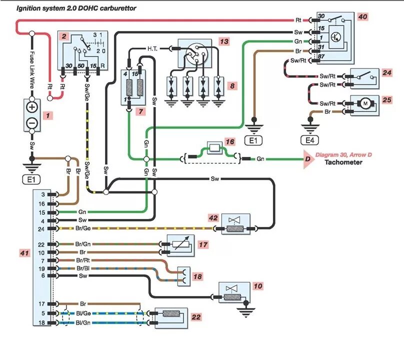 Форд сиерра 1. Ford sierra 2. Схема проводки форд сиерра 1992. Электросхема форд скорпио 2 1995-1998. Ford scorpio 2.
