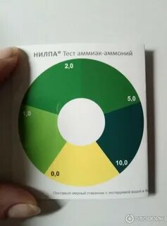 Экспресс тест на аммиак