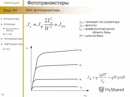 Фототранзистор характеристики