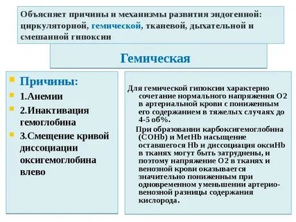 К основным механизмам развития гипоксемии относится
